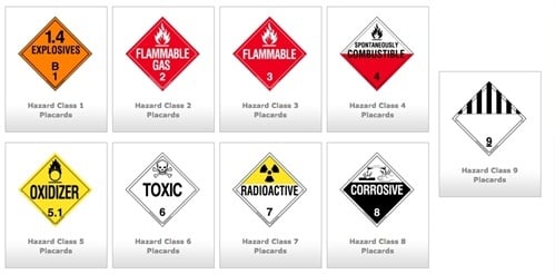 A Complete Guide For CDL HAZMAT Endorsement Requirements